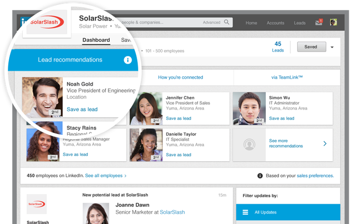 リンクトインでマーケティング