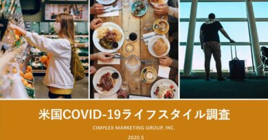 アメリカの調査レポート