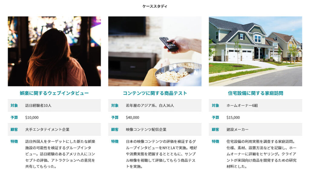 アメリカで市場調査