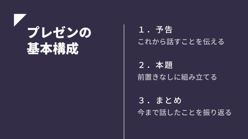 プレゼンの基本構成