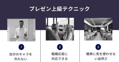 プレゼンのテクニック