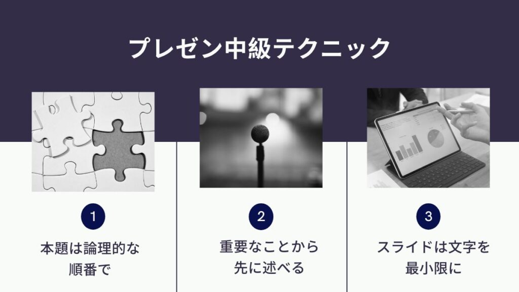 プレゼンの中級テクニック
